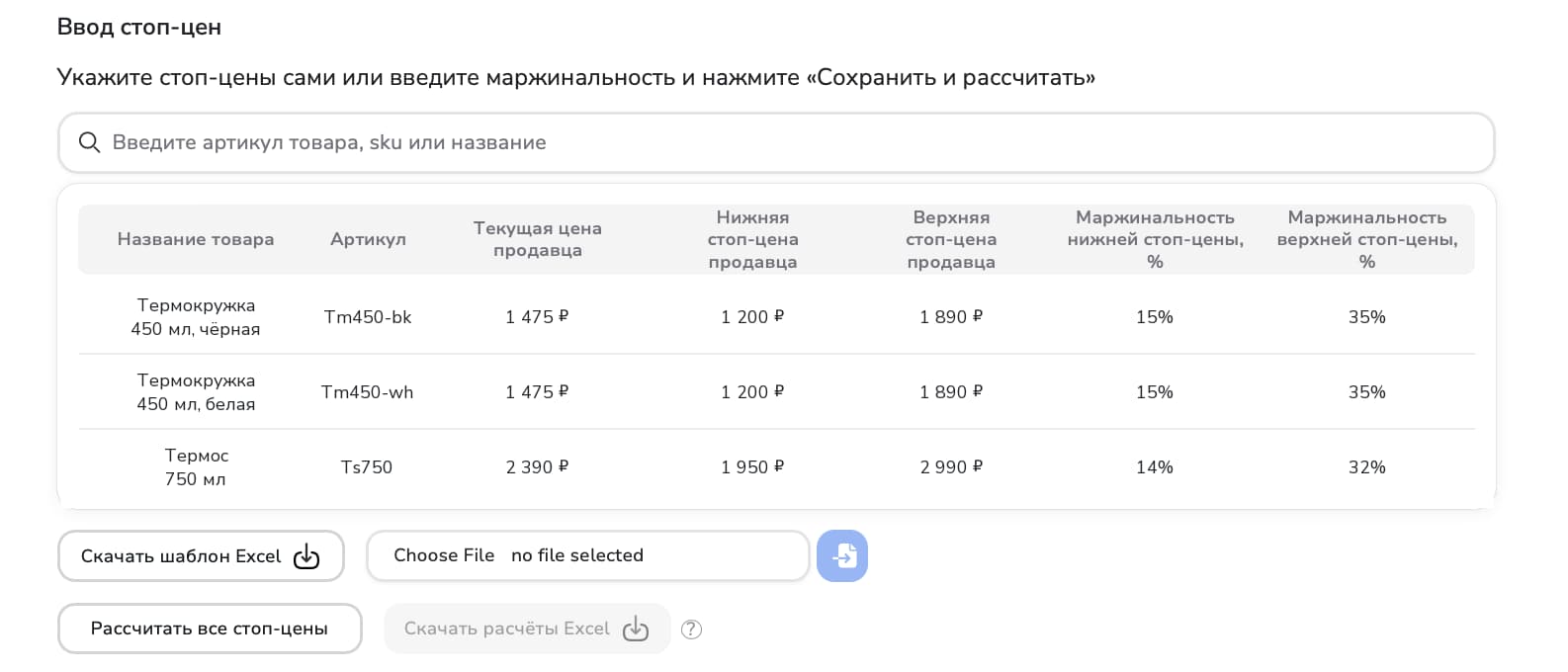 Нижняя и верхняя стоп-цена и маржинальность по каждому товару