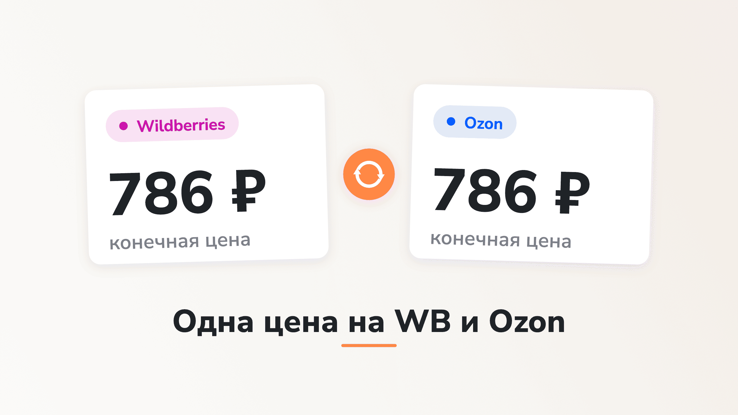 Балансировка цен между WB и Ozon: руководство для продавцов, работающих одновременно на нескольких площадках
