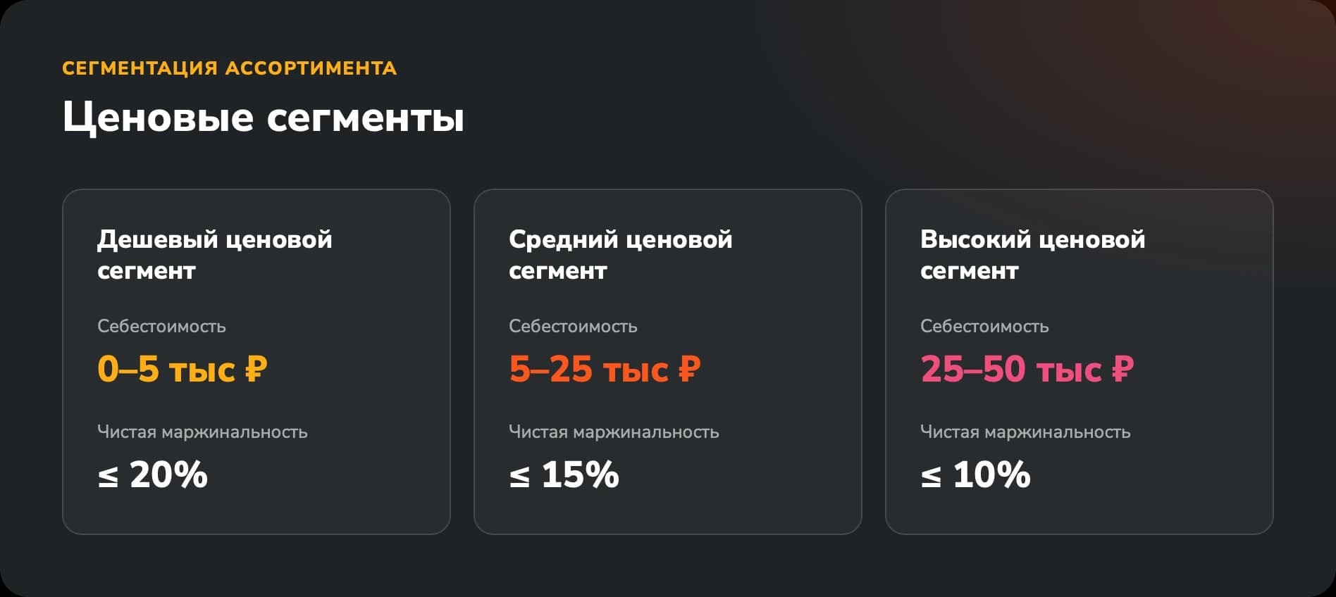 blog img